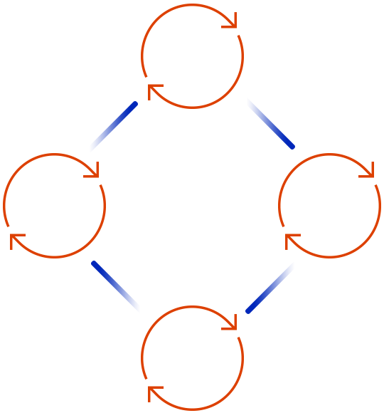 https://agilecorp.fr/wp-content/uploads/2020/08/tc_scheme.png